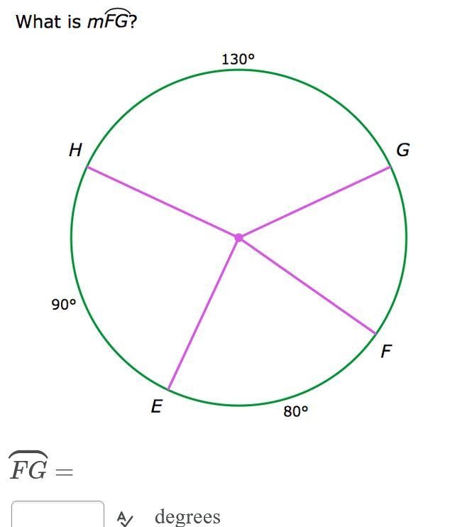 What is mfg angle 130 90 80 fg =-example-1