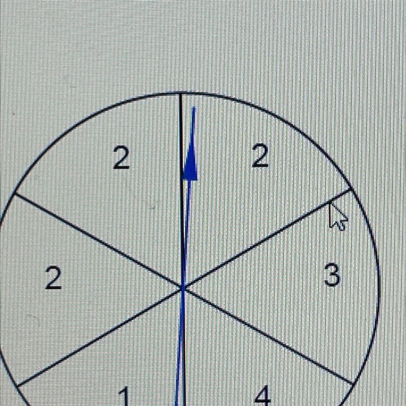 Do you have an equal chance of landing in either 1 or 4?-example-1