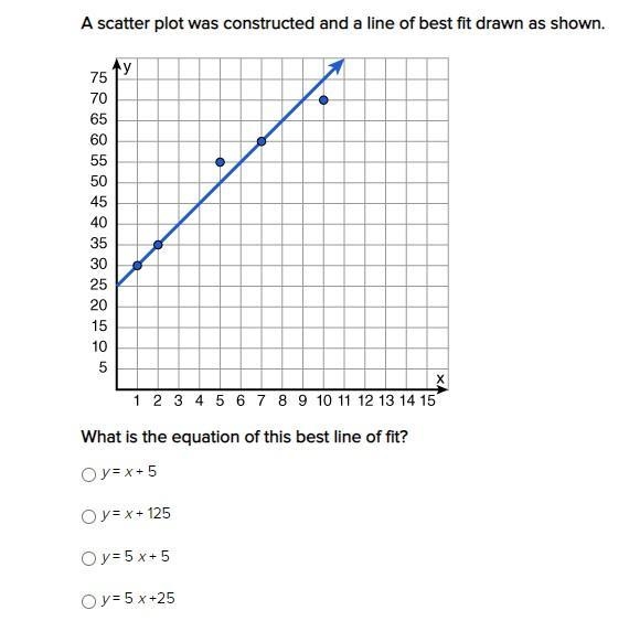 Help plz:) photo attached-example-1