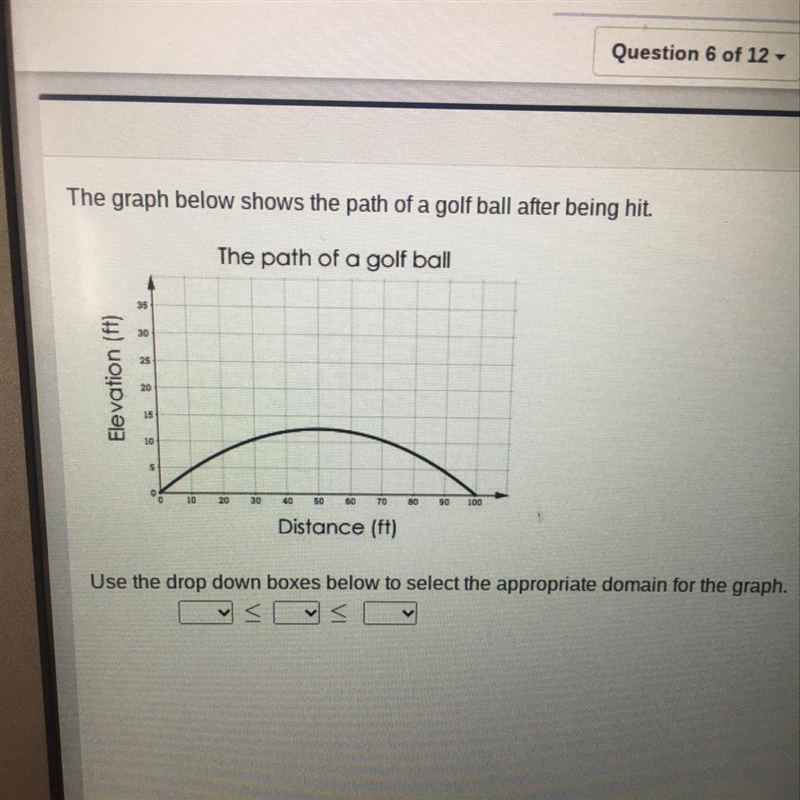 PLEASE ANSWER THIS QUESTION RIGHT.The graph below shows the path of a golf ball after-example-1