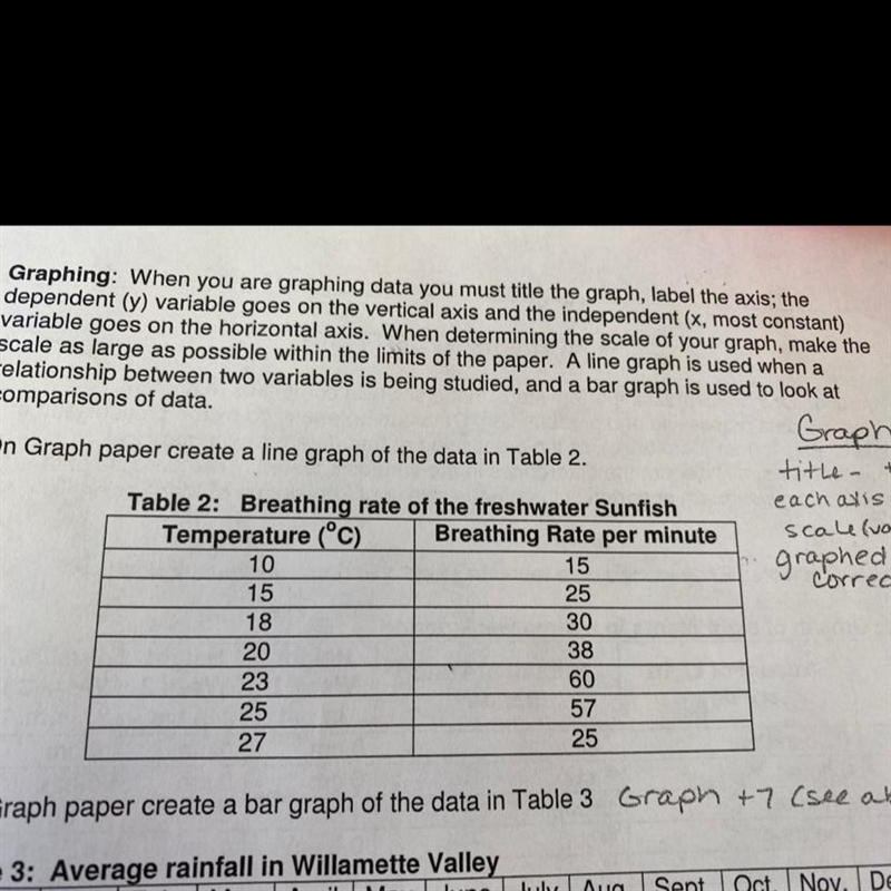 Which would be on the x and y axis of a graph-example-1