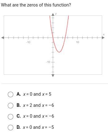 What are the zeros of this function?-example-1