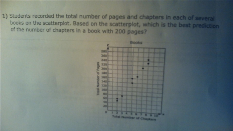 students recorded the total number of pages and chapters in each of several books-example-1