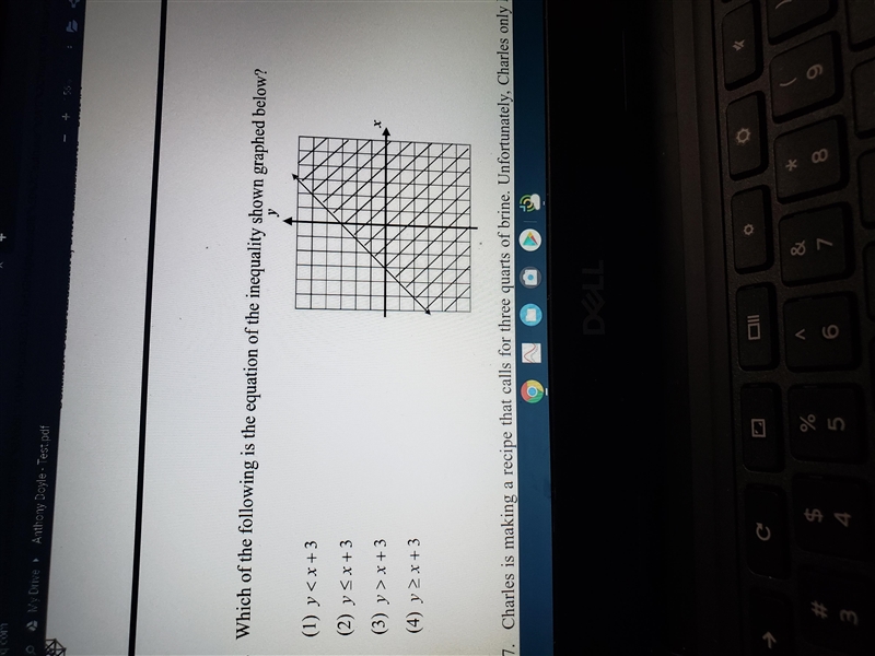 Which of the following is the equation of the inequality shown graphed below-example-1