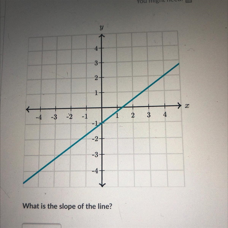 Can someone help? i really don’t u understand. question is in the picture-example-1