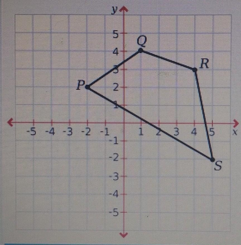 PQRS is translated 3 units down. What are the coordinates of R' , the image point-example-1