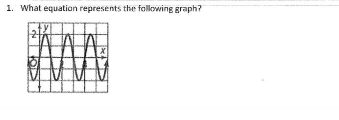 I really need help with this trigonometric function, i am struggling and it would-example-1