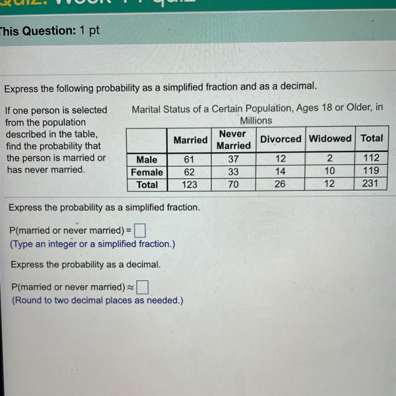 If one person is selected from the population described in the table, find the probability-example-1