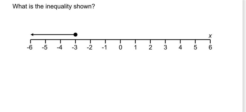 What equality is shown here on the number above?​-example-1