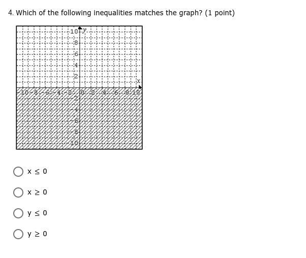 Hello again. Can someone please help me with this as well. I'll give 100 points!-example-1