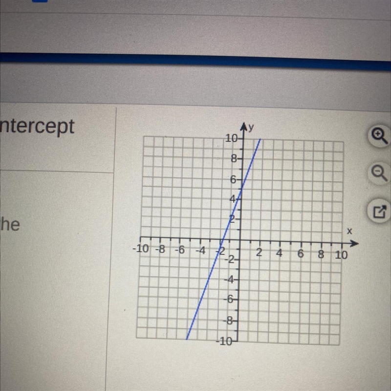 Write an equation for the line in slope-intercept form. (Use integers or fractions-example-1