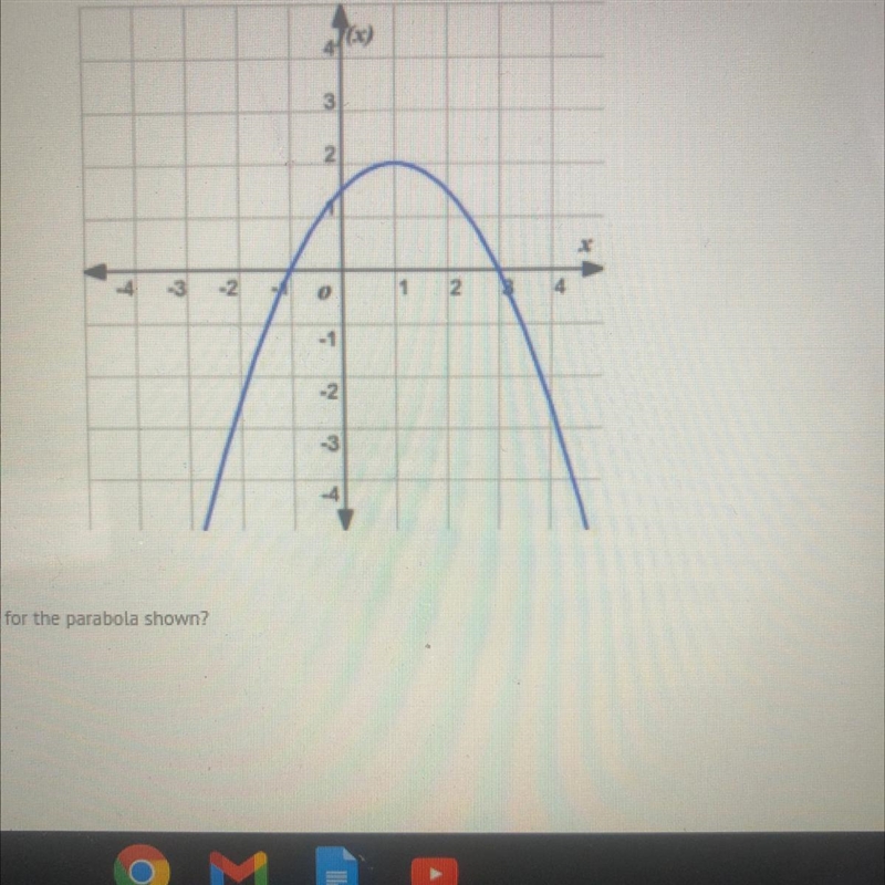 What is the vertex for the parabola shown? A) (1, 2) B) (2, 1) (0, 1.5) D) (-1,3) Help-example-1