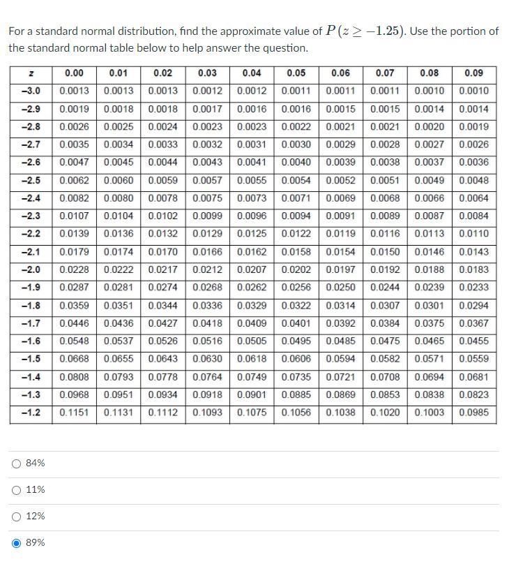 100 PTS help all information in pictures below-example-2