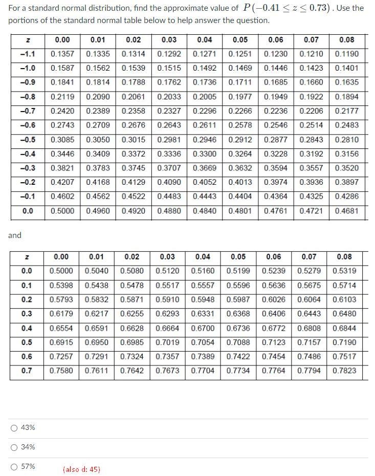 100 PTS help all information in pictures below-example-3