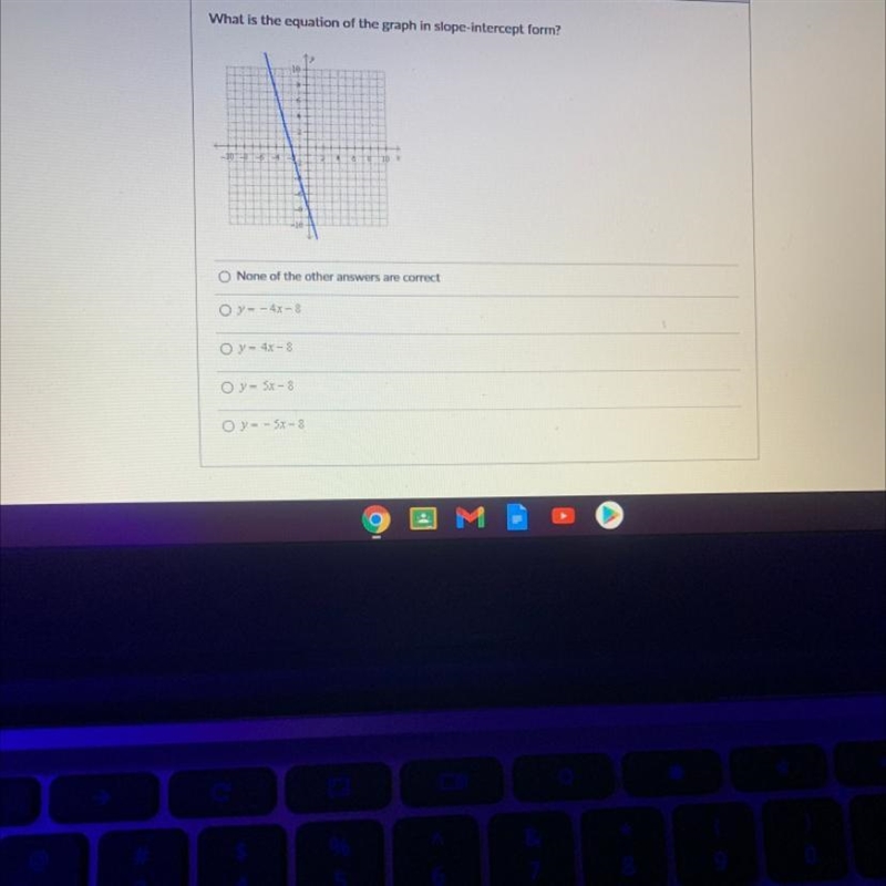 What is the equation of the graph in slope-intercept form?-example-1