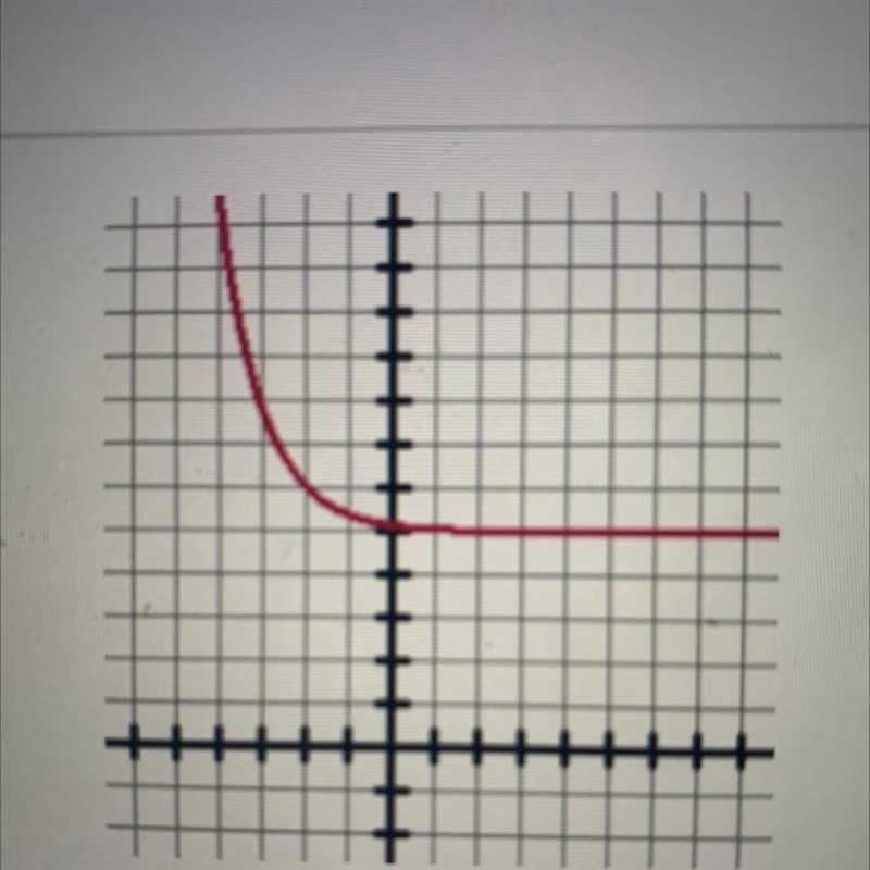 Over what interval(s) is the function decreasing? A) -∞ < x < ∞ B) - ∞ < x-example-1