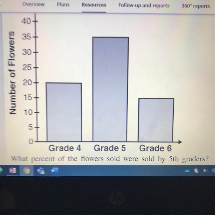 Answer choices 40% 50% What is the answer please help if you put a link I will report-example-1