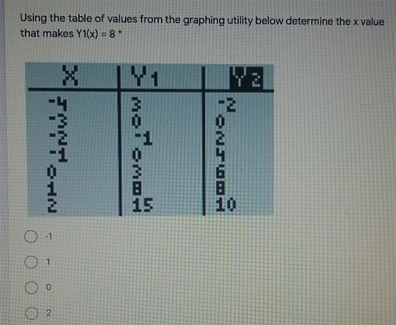 PLEASE please help me I can't deal with math anymore it's so confusing ​-example-1