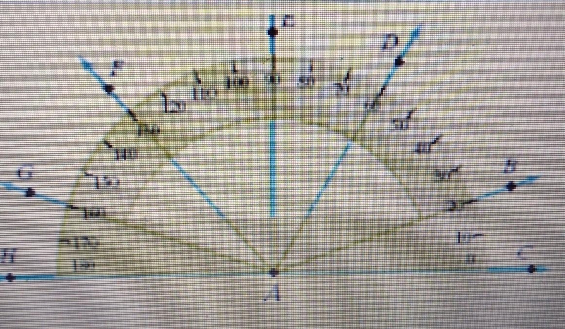 Use the protractor to find the measure of each angle: a. CAB b. FAB c. EAB d. HAF-example-1