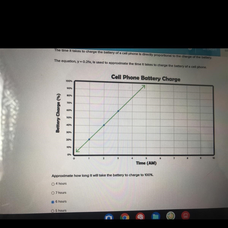 The time it takes to charge the battery of a cell phone is directly proportional to-example-1