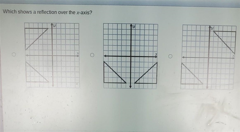 ⚠️⚠️⚠️PLZZZ HELP ⚠️⚠️⚠️Which shows a reflection over the x-axis? ​-example-1