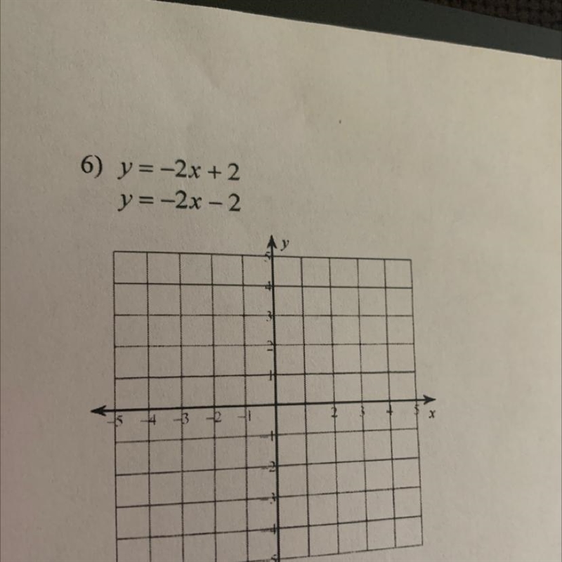 Solve each system by graphing.-example-1