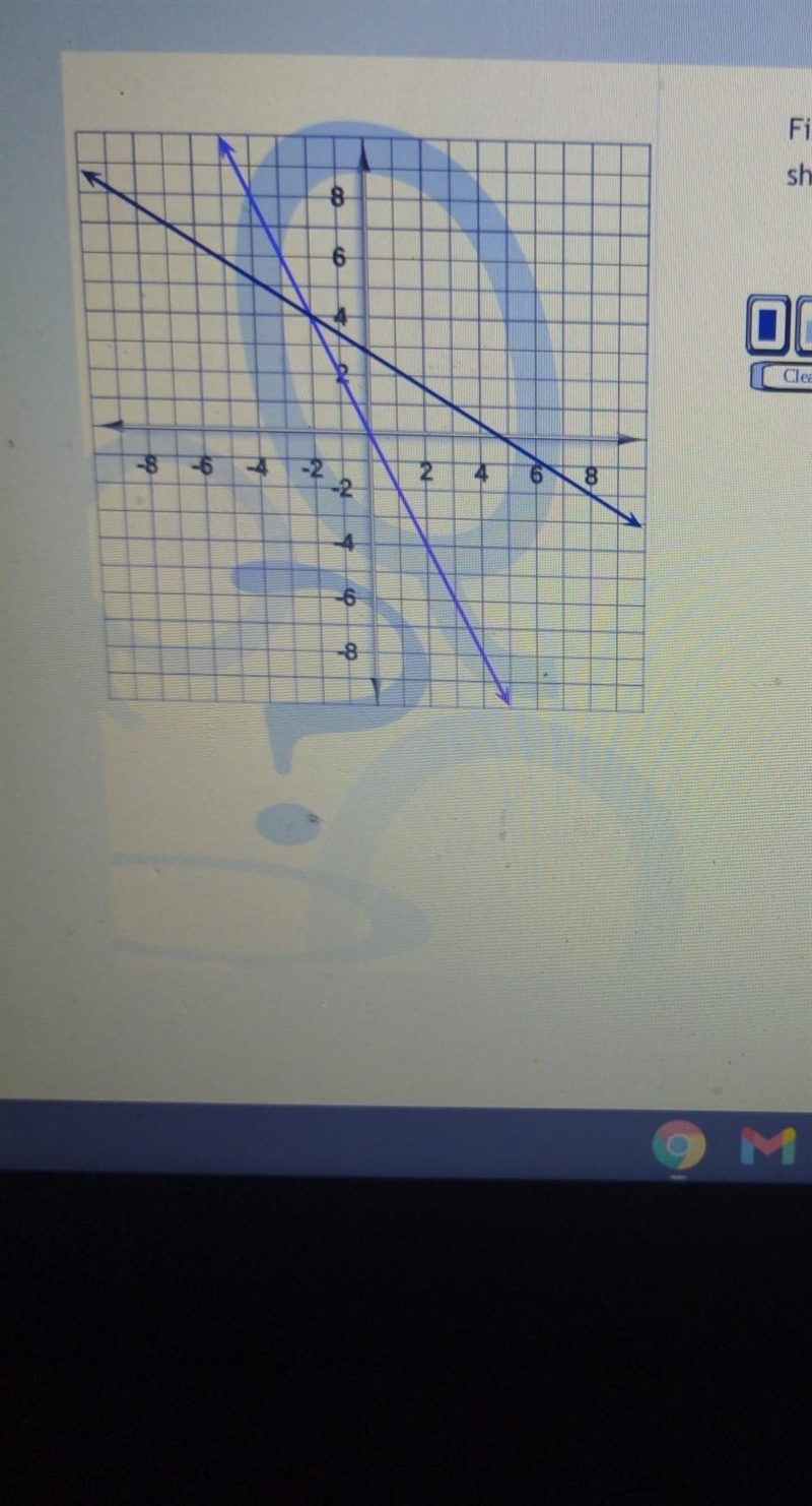 Find the solution of the system of equations shown on the graph​-example-1