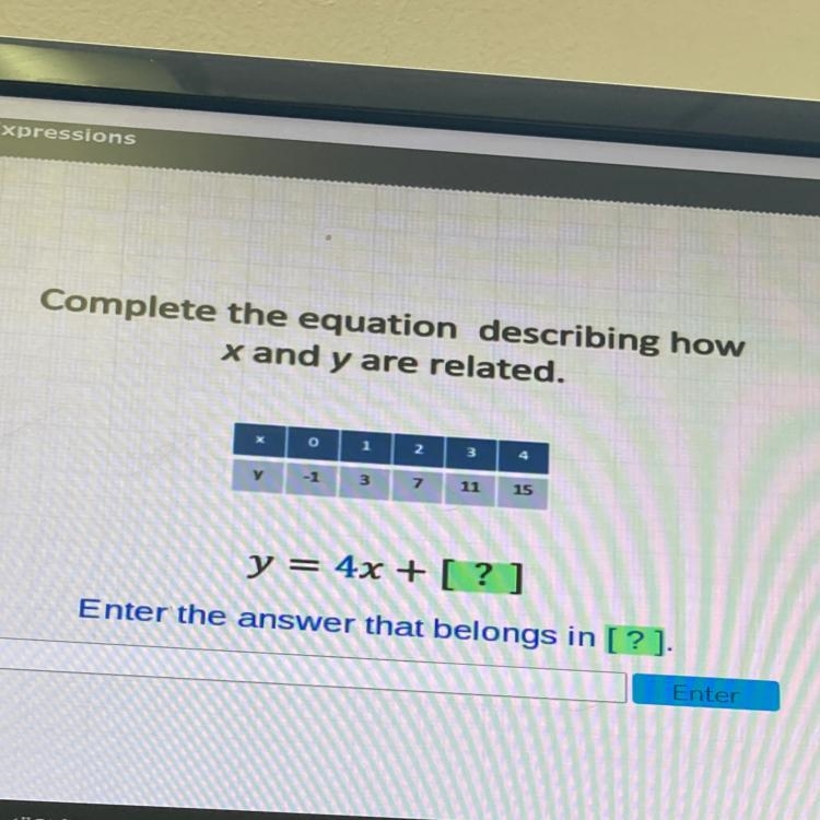 Complete the equation describing how x and y are related. y = 4x + [?] Enter the answer-example-1