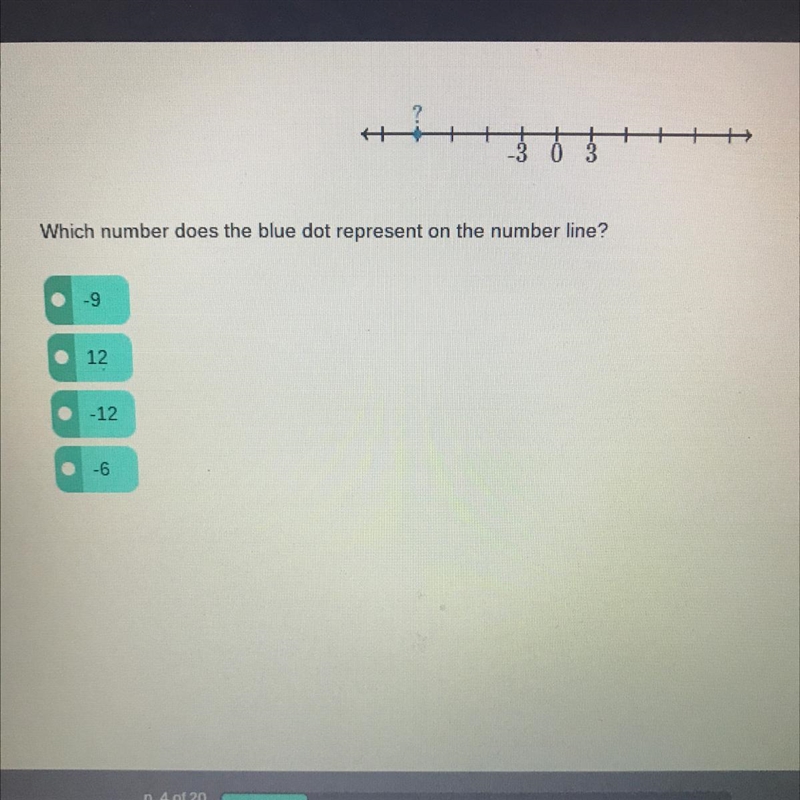 Which number does the blue dot represent on the number line?-example-1