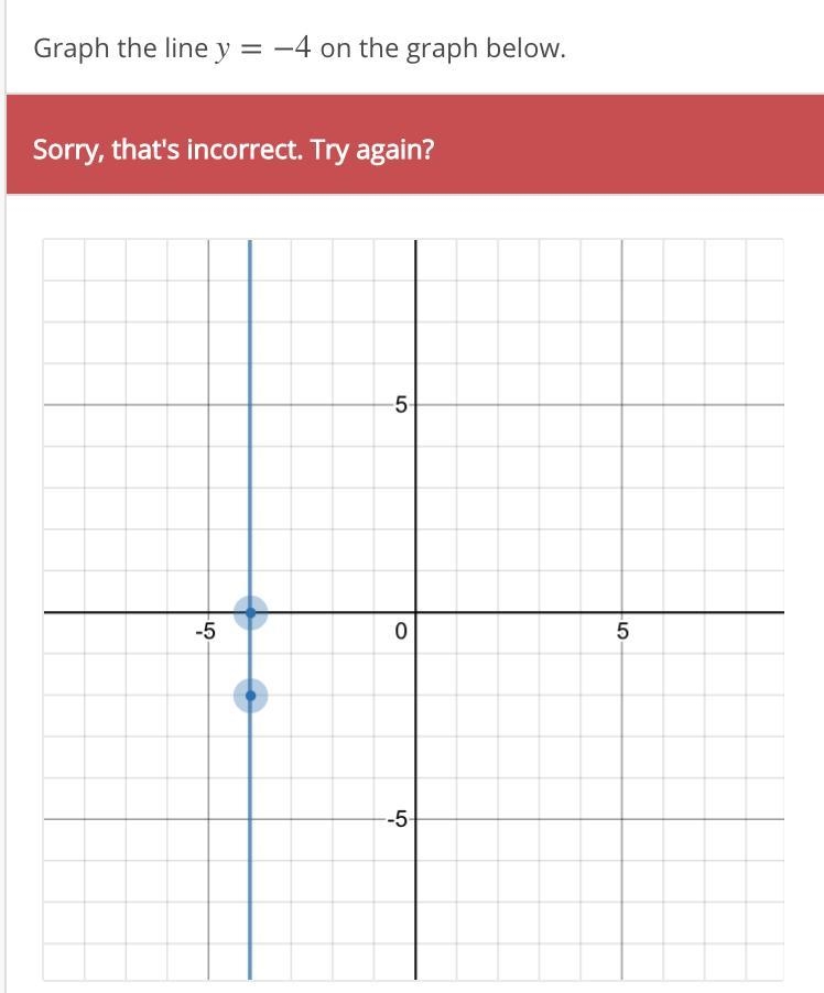 Find a solution to the linear equation y=−x+7 by filling in the boxes with a valid-example-1