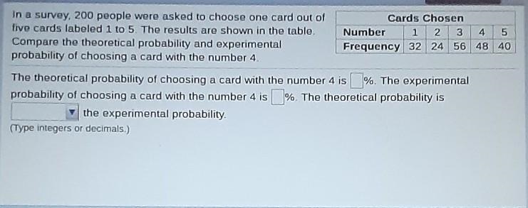 1 2 4 5 40 In a survey, 200 people were asked to choose one card out of Cards Chosen-example-1