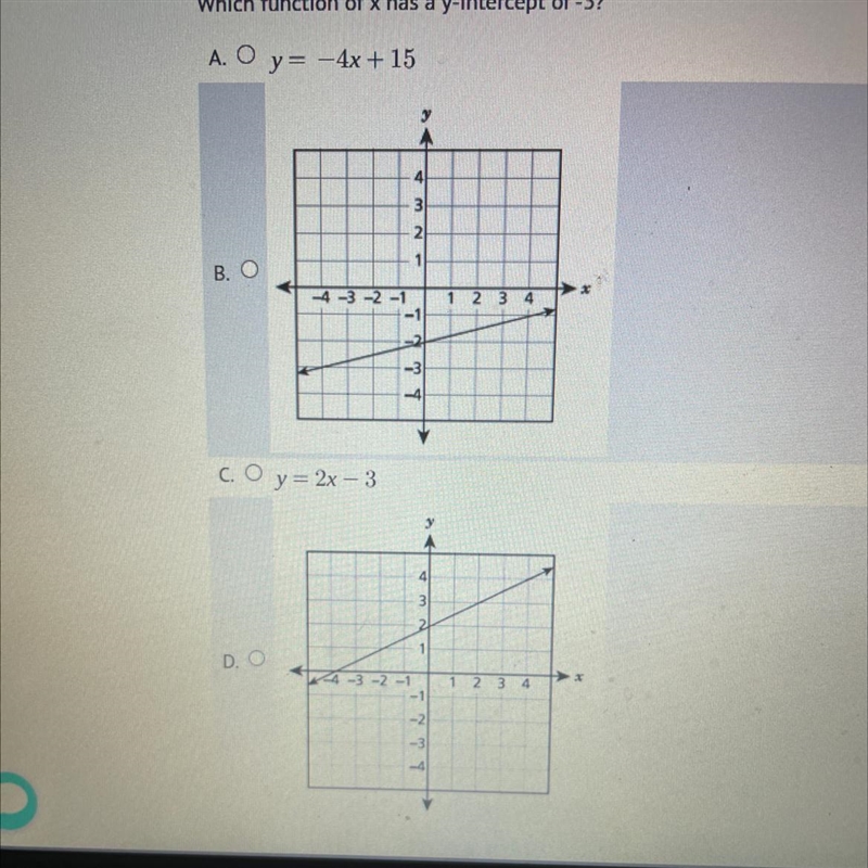 Which function of x has a y-intercept of -3?-example-1