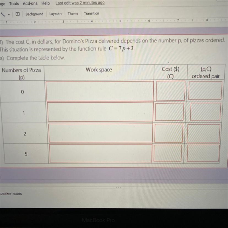 4) The cost C, in dollars, for Domino's Pizza delivered depends on the number p, of-example-1