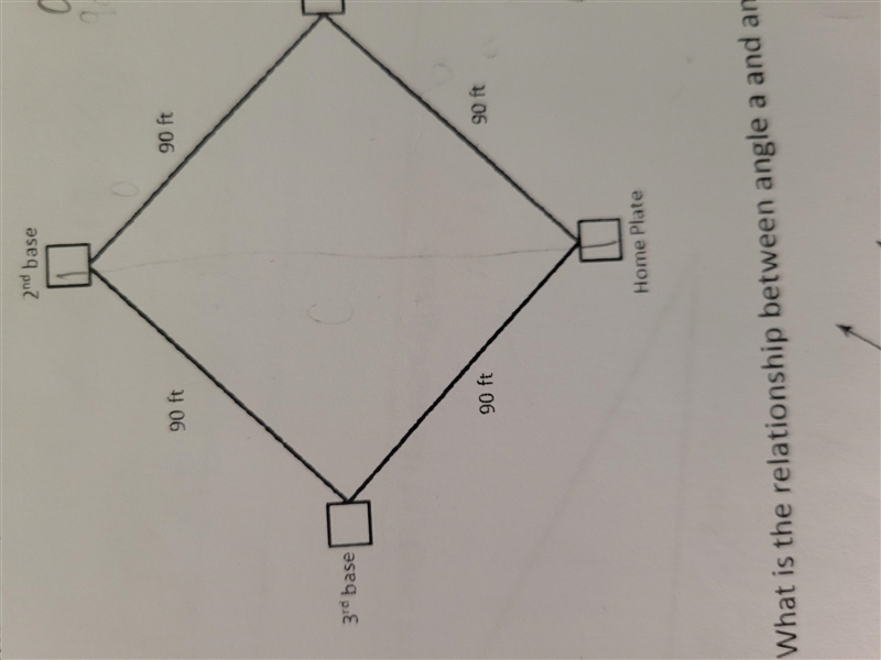 A baseball diamond is pictured below. A baseball diamond is a square with sides of-example-1