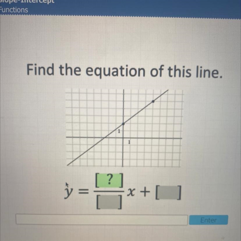 Find the equation of this line. [ ? ку x +-example-1