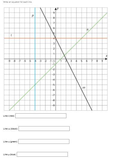 Write a equation for each line-example-1