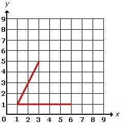 Help pls❗❗❗❗❗❗❗❗❗❗❗❗❗❗❗❗❗❗❗❗ Complete the parallelogram above. What are the coordinates-example-1