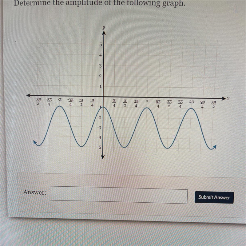 Could someone explain this?-example-1