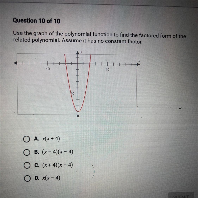 Use the graph of the polynomial function to find the factored form of the related-example-1