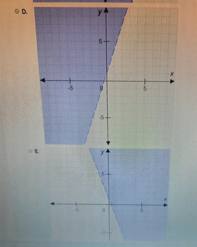 Select the correct answer. Which graph represents this inequality? 3x+y<1​-example-1