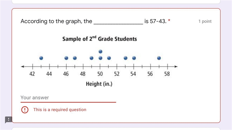 According to the graph, the __________________ is 57-43.-example-1