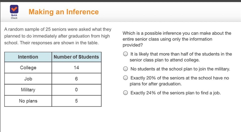 I need help. This is due later today.-example-1