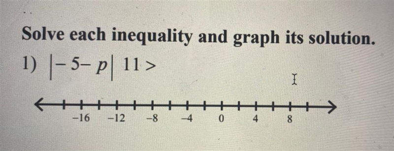 “Solve each inequality and graph its solution. Show work.”-example-1