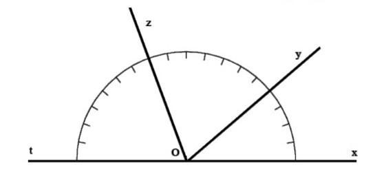 What is the measure and type of zy​-example-1