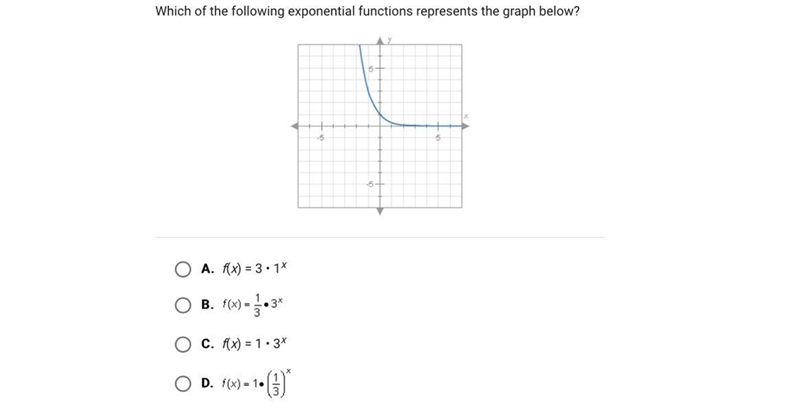 Which of the following exponential functions represents the graph below-example-1