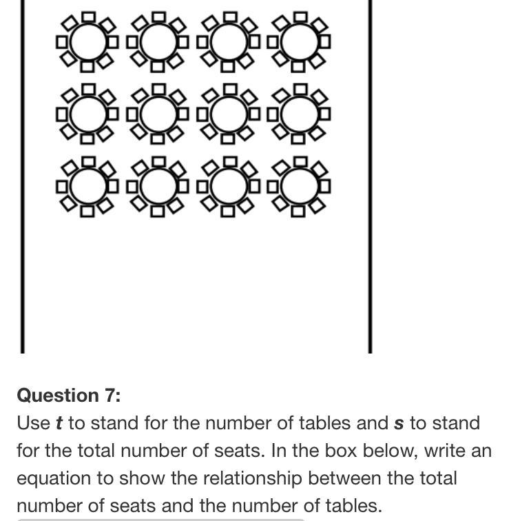 Theres 96 seats and 12 tables I just need an equation.-example-1