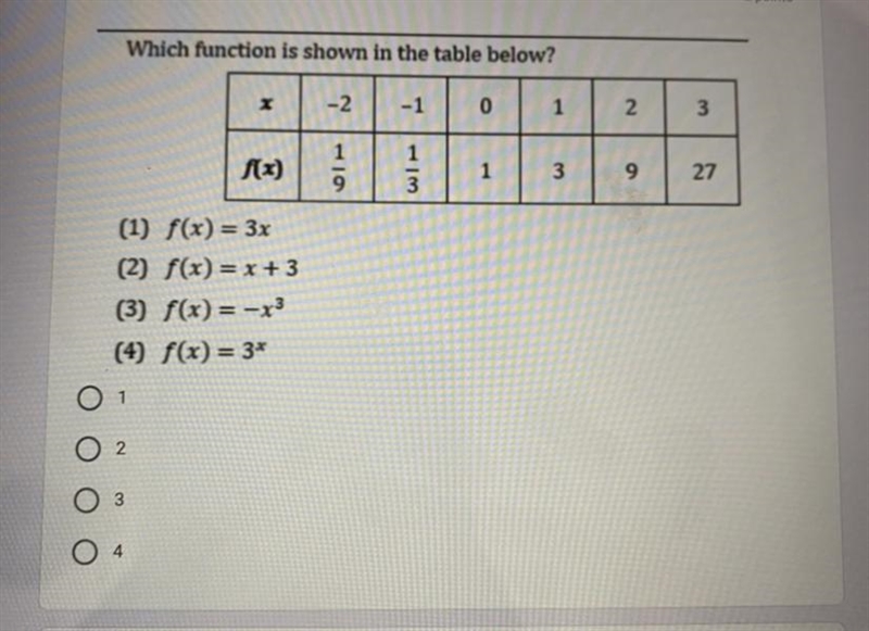 Which function is shown in the table below? (1) f(x) = 3x (2) f(x) = x+3 (3) f(x) = -x-example-1