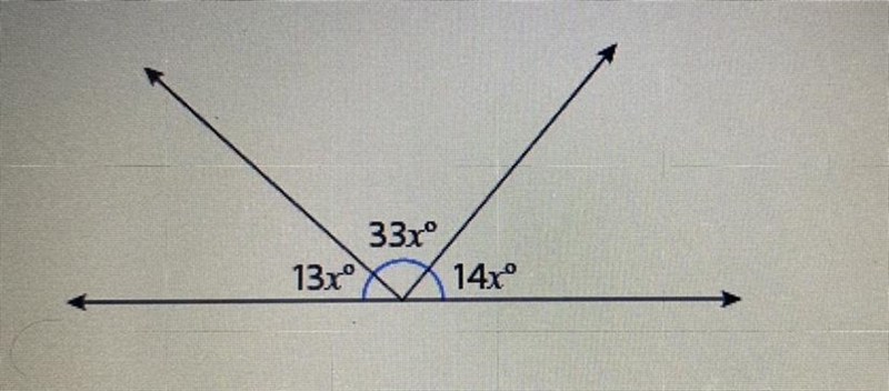 PLEASE HELP!!! You want to find the value of x based on the information in the given-example-1