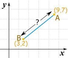 Find the distance. A 8.9 B 8.7 C 7.8 D 7.1-example-1