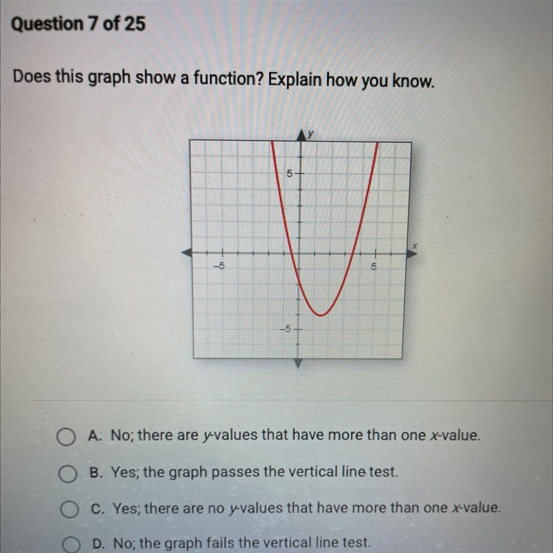 PLEASE HELP!!!! Question 7 of 25 Does this graph show a function? Explain how you-example-1